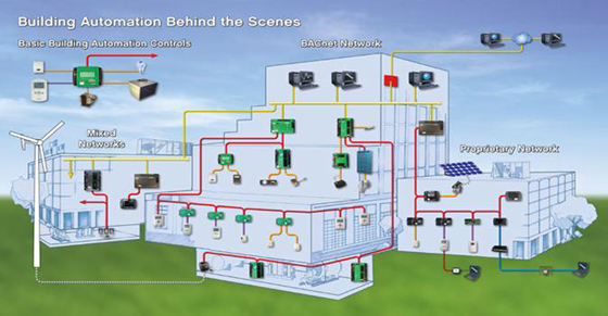 energy-efficiency3