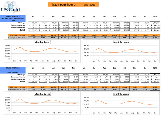 track-spending